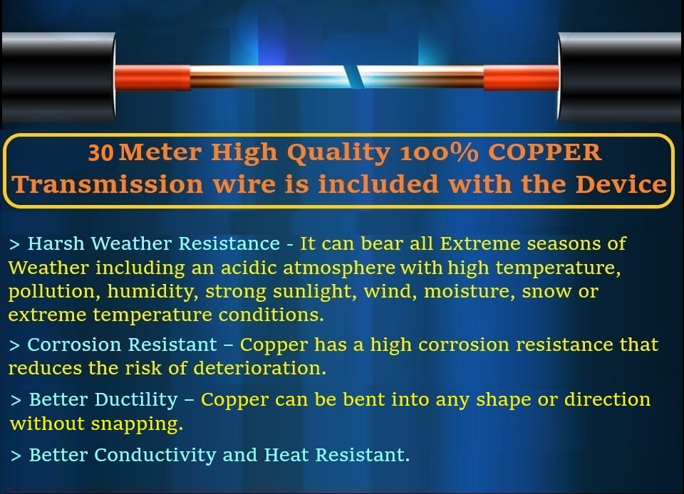 30 Meter HQ Copper Wire 30-Meter-HQ-Copper-Wire