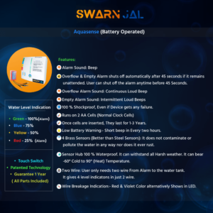 Aqua Sense Features